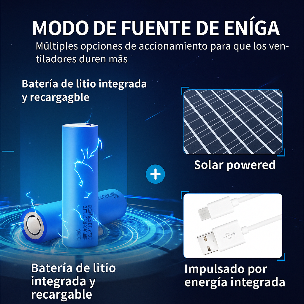 Sombrero con 2 Ventiladores y Paneles Solares